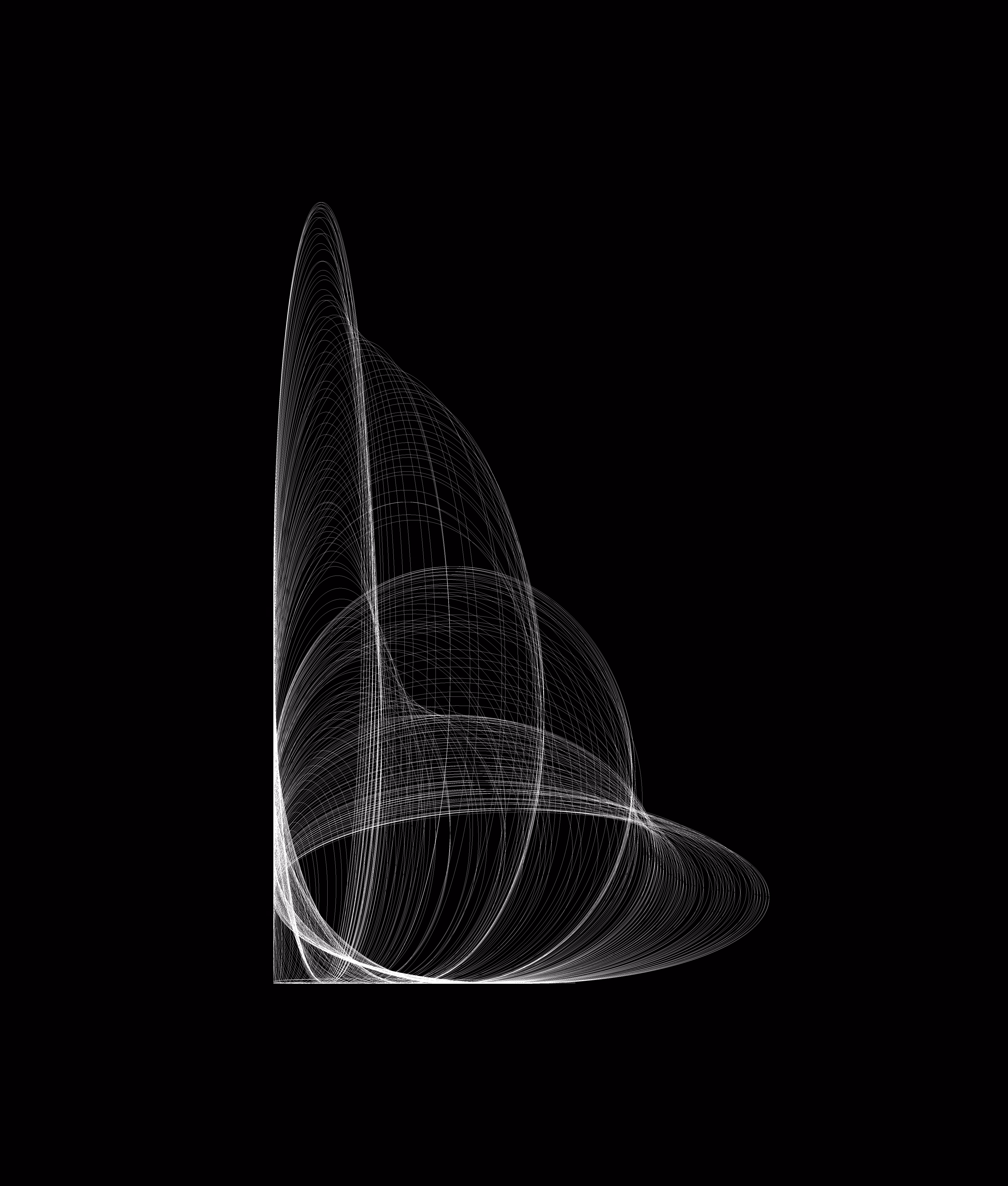 Ellipses #9