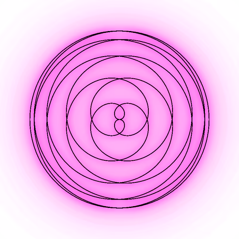 gm planet #15