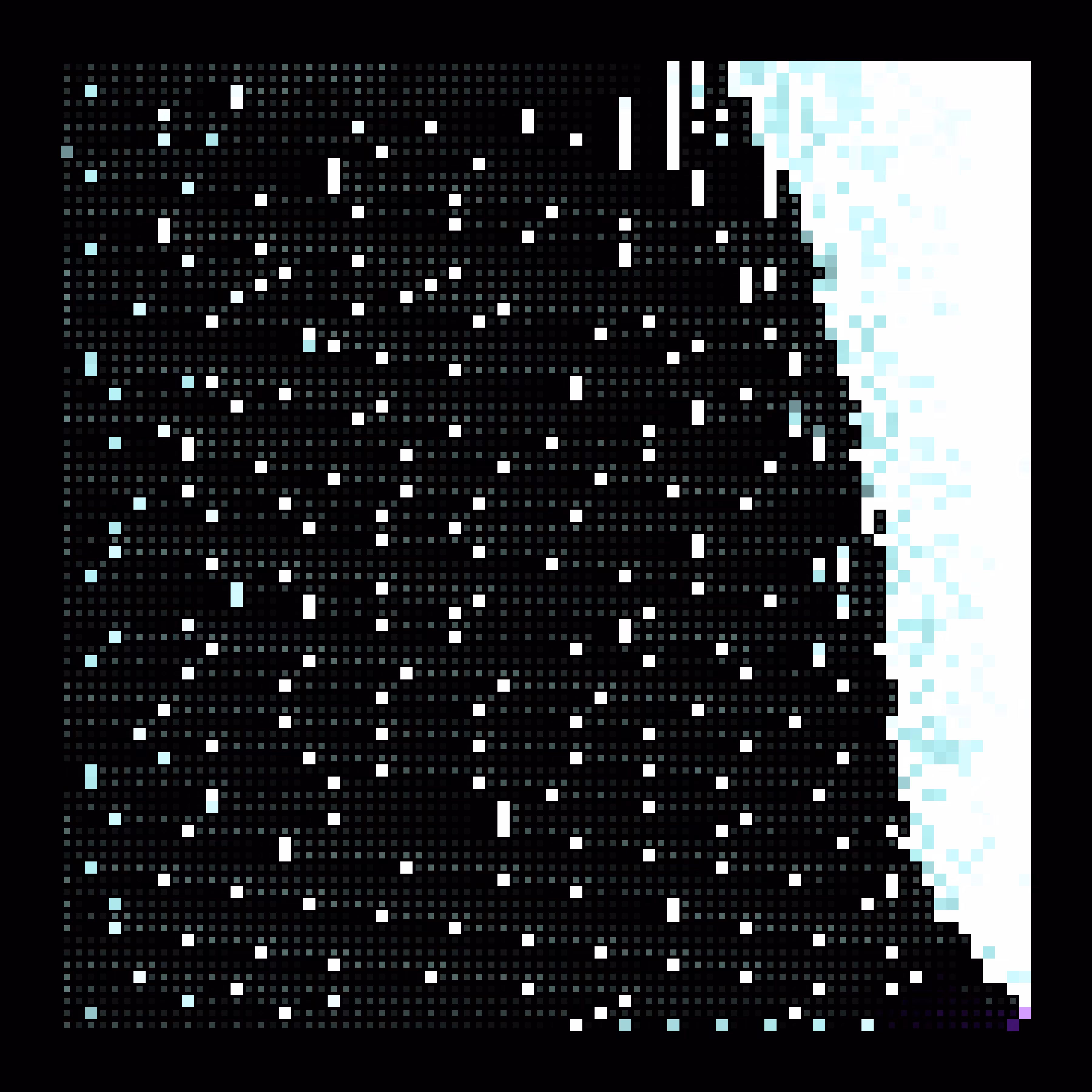 Pixel Blobs II #370