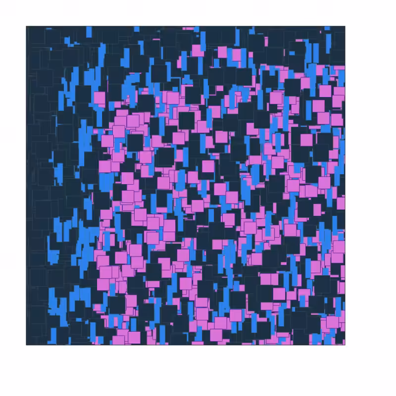 Wild Matrix #604