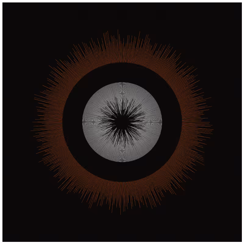 Circular Flow #42