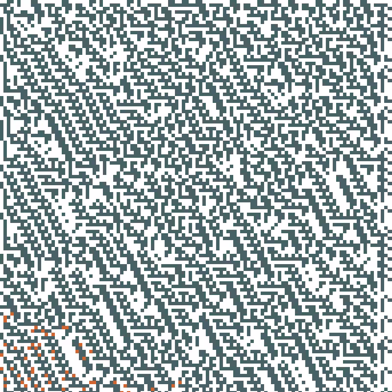 Colored Elementary Cellular Automaton #316