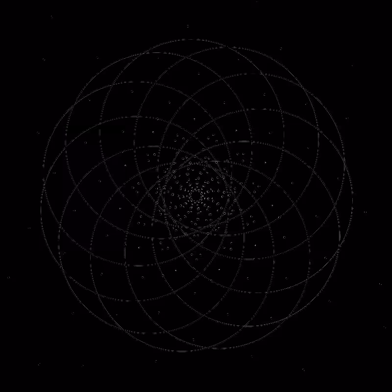 Rotate Max #N #73