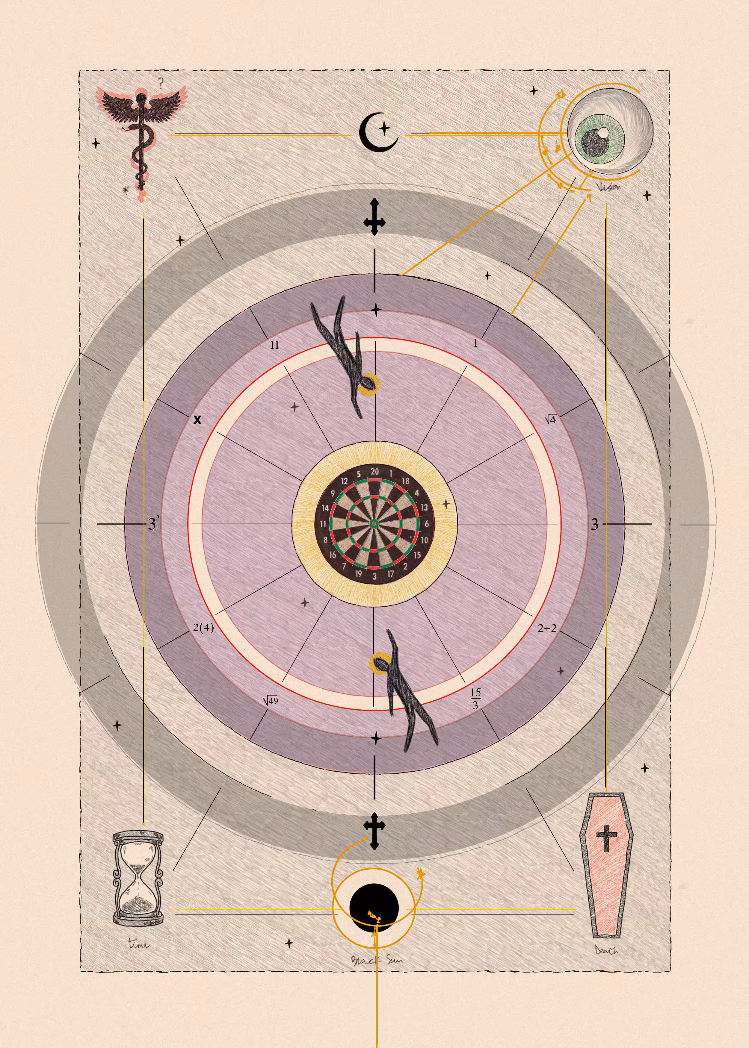 Bullseye