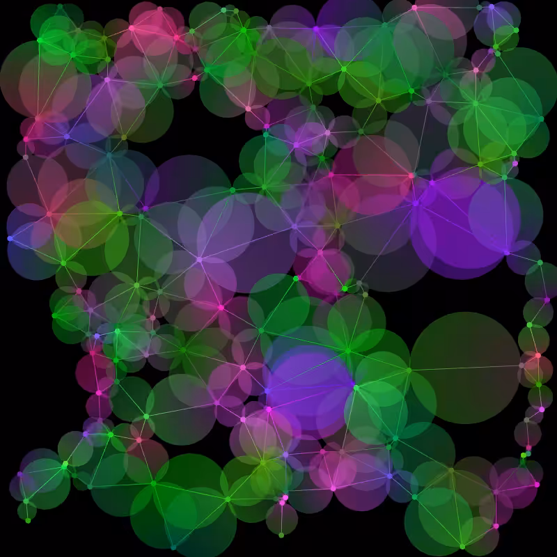 Gradient Graphs #41
