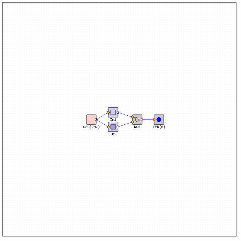 Logic Gates OR - NOR #4