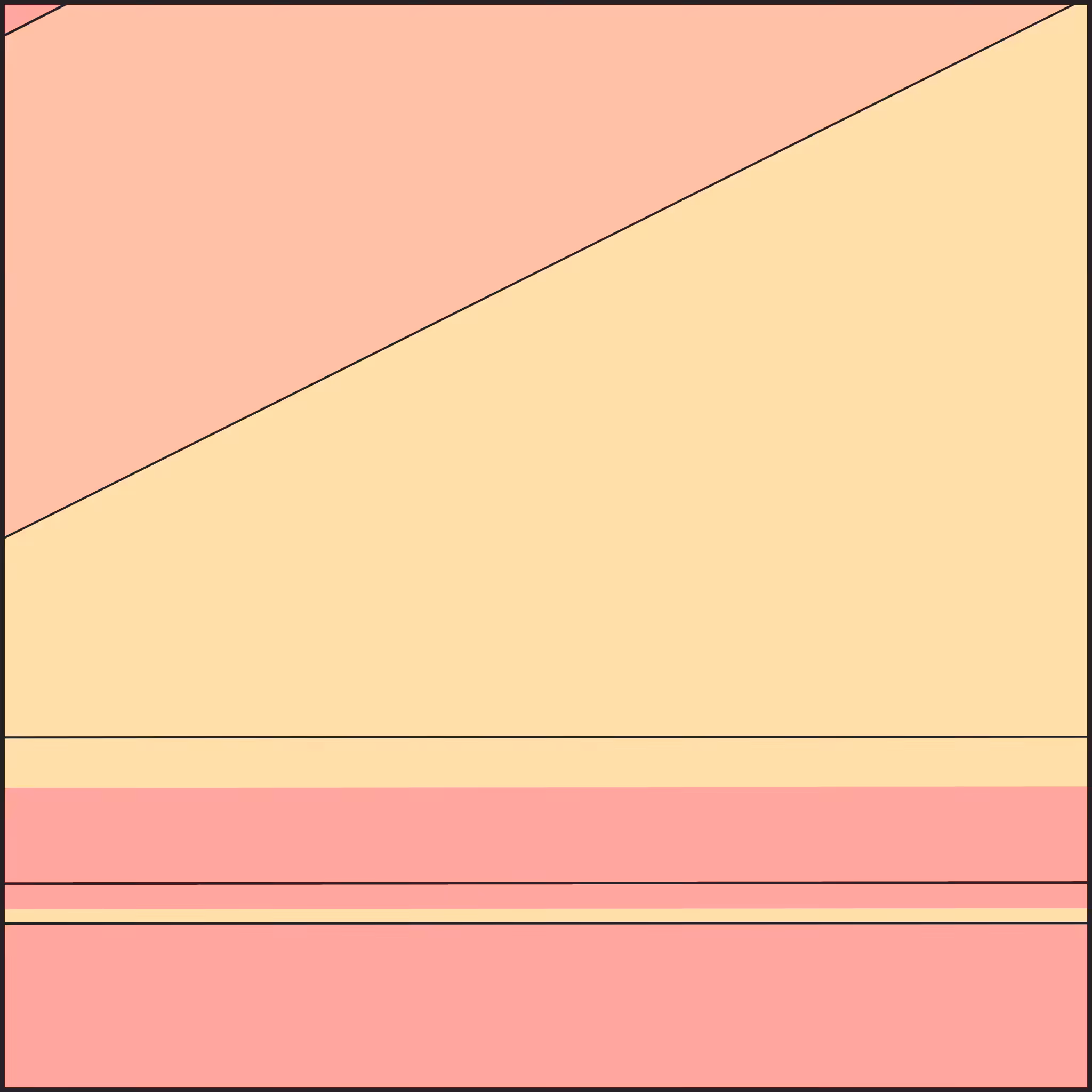Code 011122-2