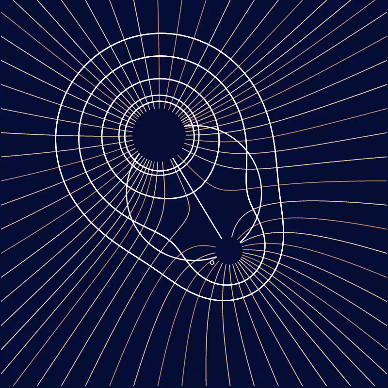 The Three-Body Problem #4