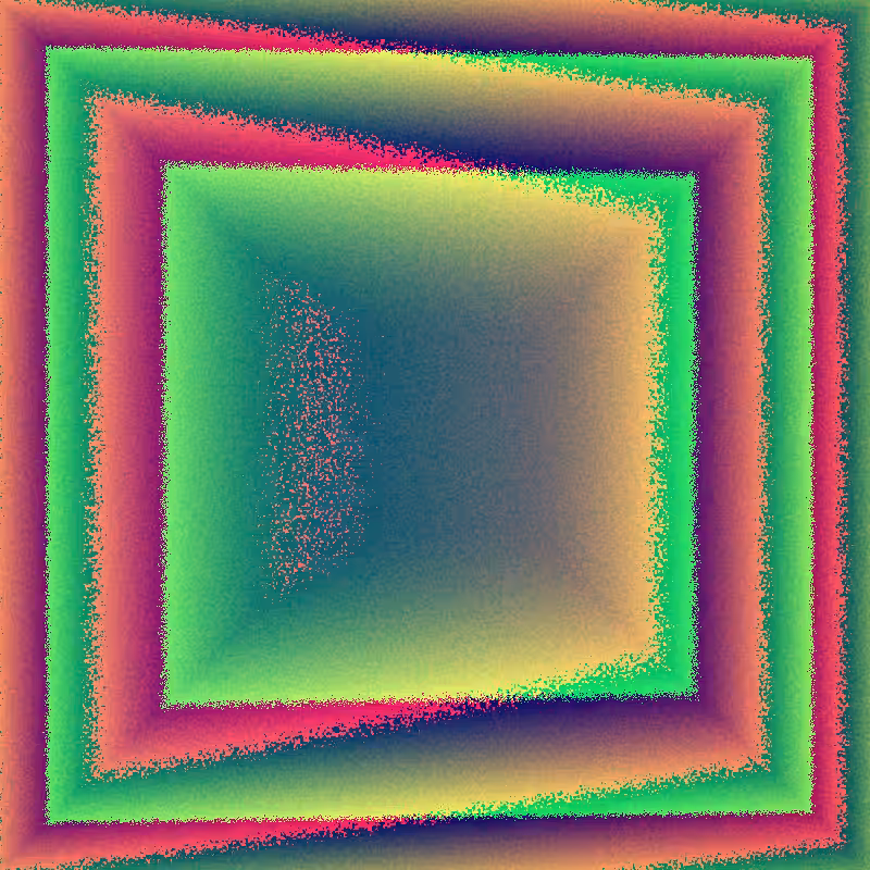 Chromatic Aberition #54