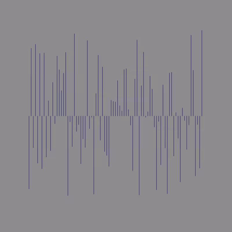 JavaCT #12