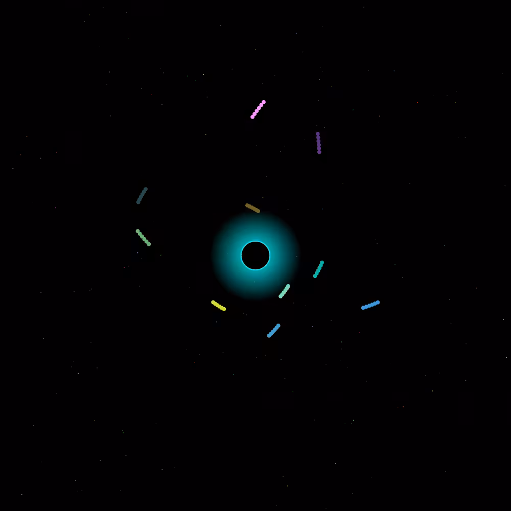 3 Body Problem #4