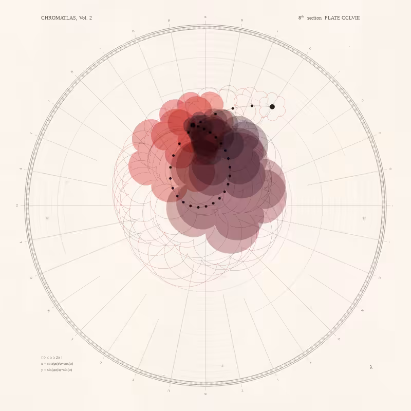 CHROMATLAS, Vol. 2 #70