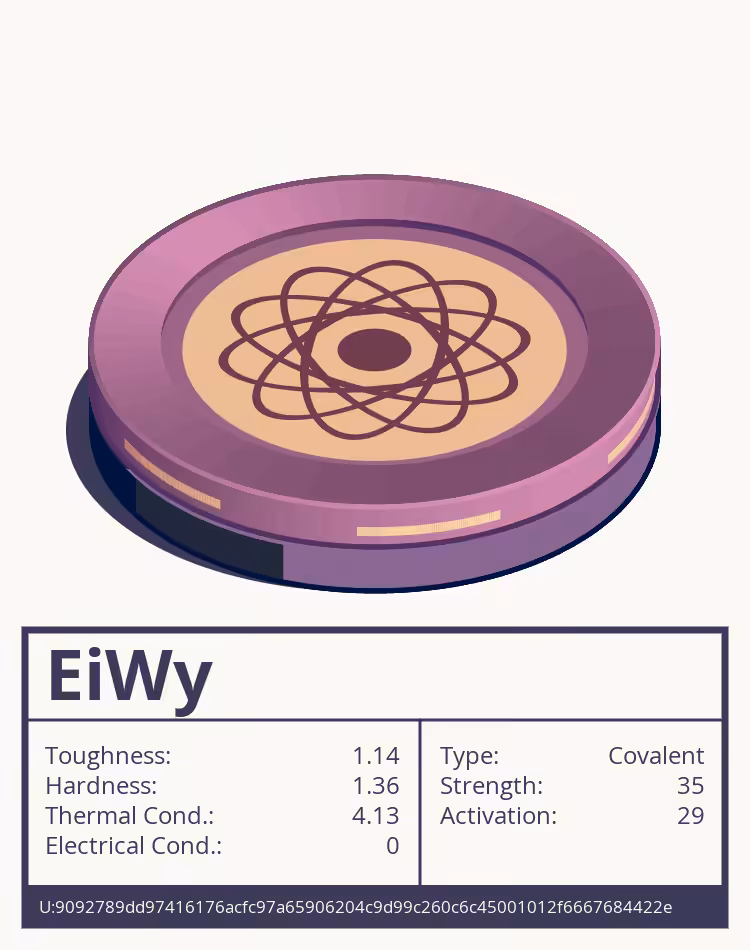 OTOM: EiWy molecule