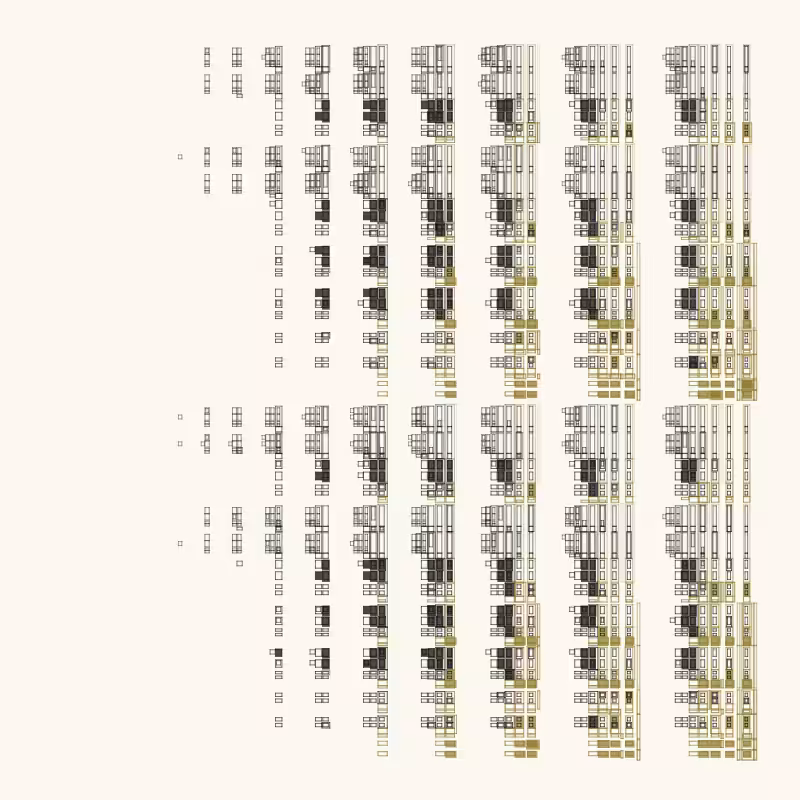 Subdivisions #122