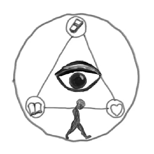 My 2D Animations: Mind Loop