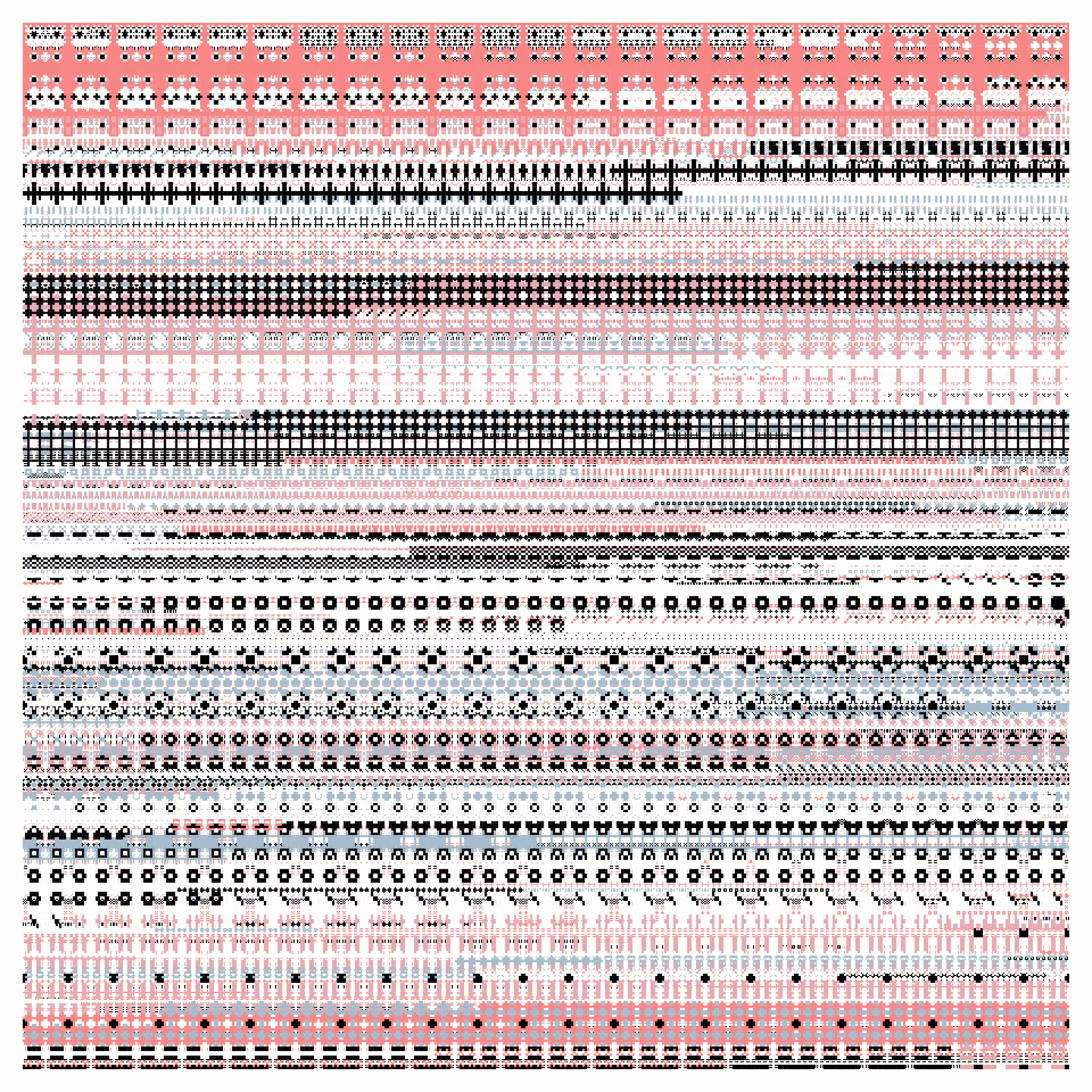 Pixel Management #968