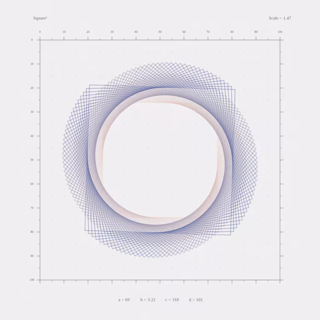Square² #2