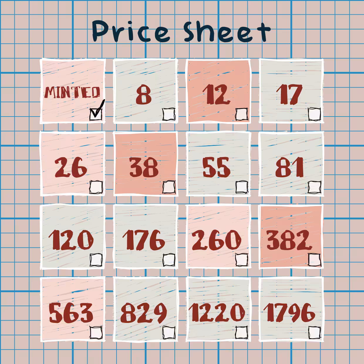 (Un)priced #55