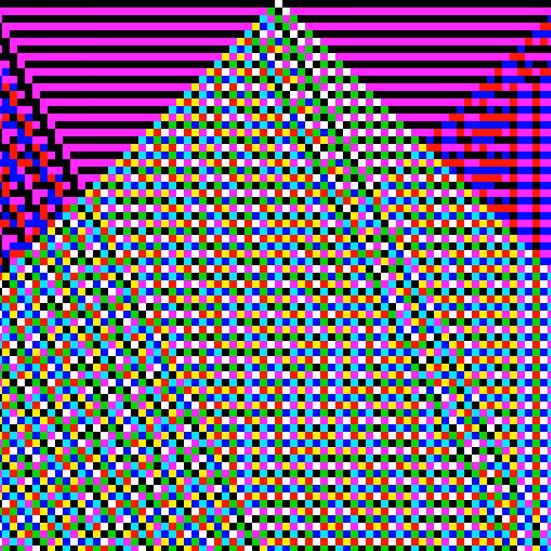 RGB Elementary Cellular Automaton #968