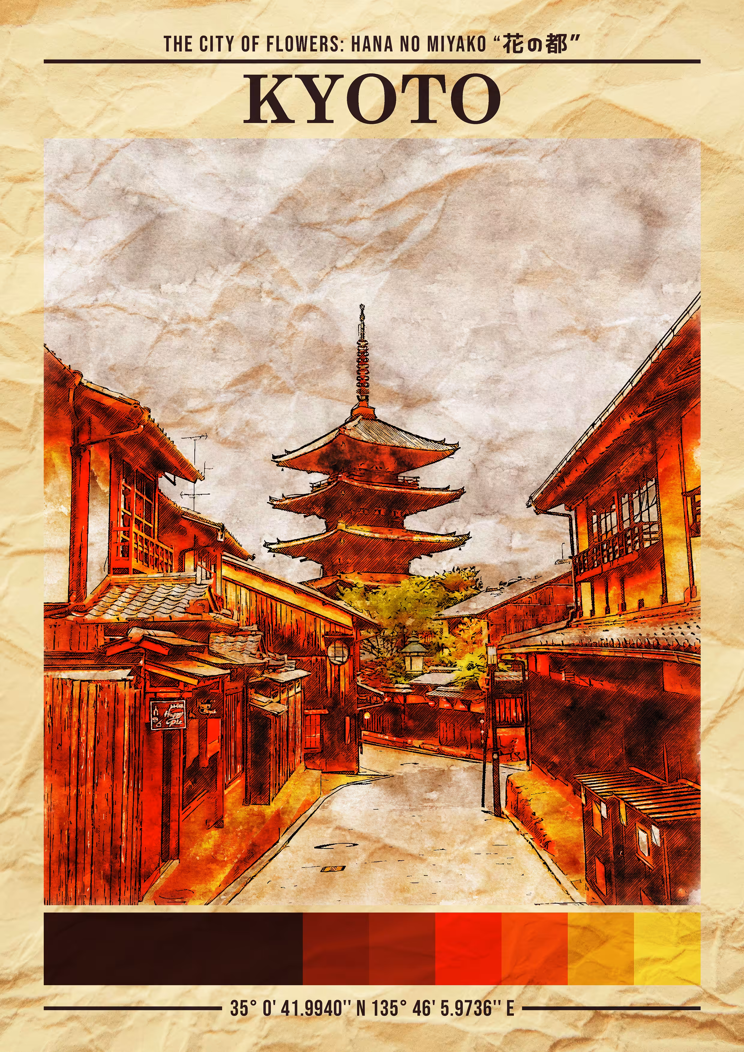KYOTO - JAPAN