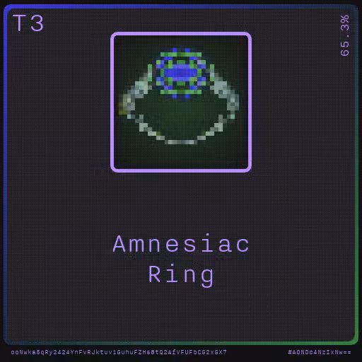 Gear for your quests - Ring #3
