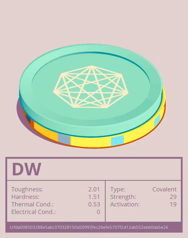 OTOM: DW molecule