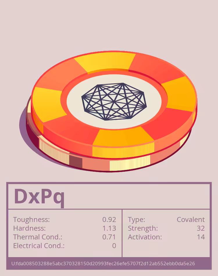 OTOM: DxPq molecule