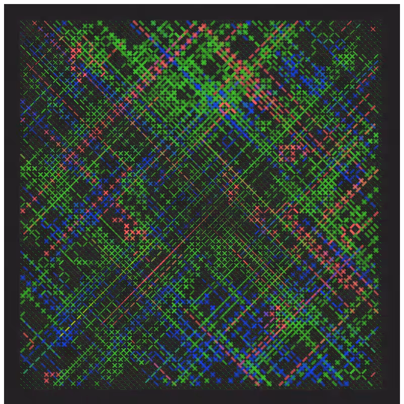 +×− #47