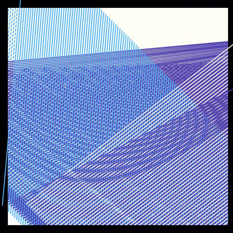 "Warp and Wave" : by LOVEBUX LABS #4