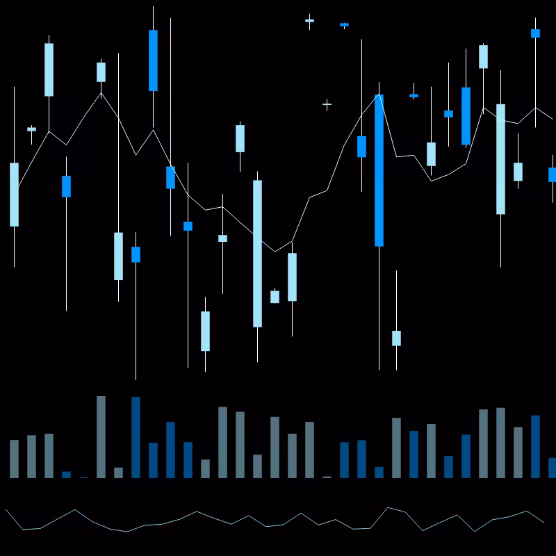 chARTs Two Dot O #150