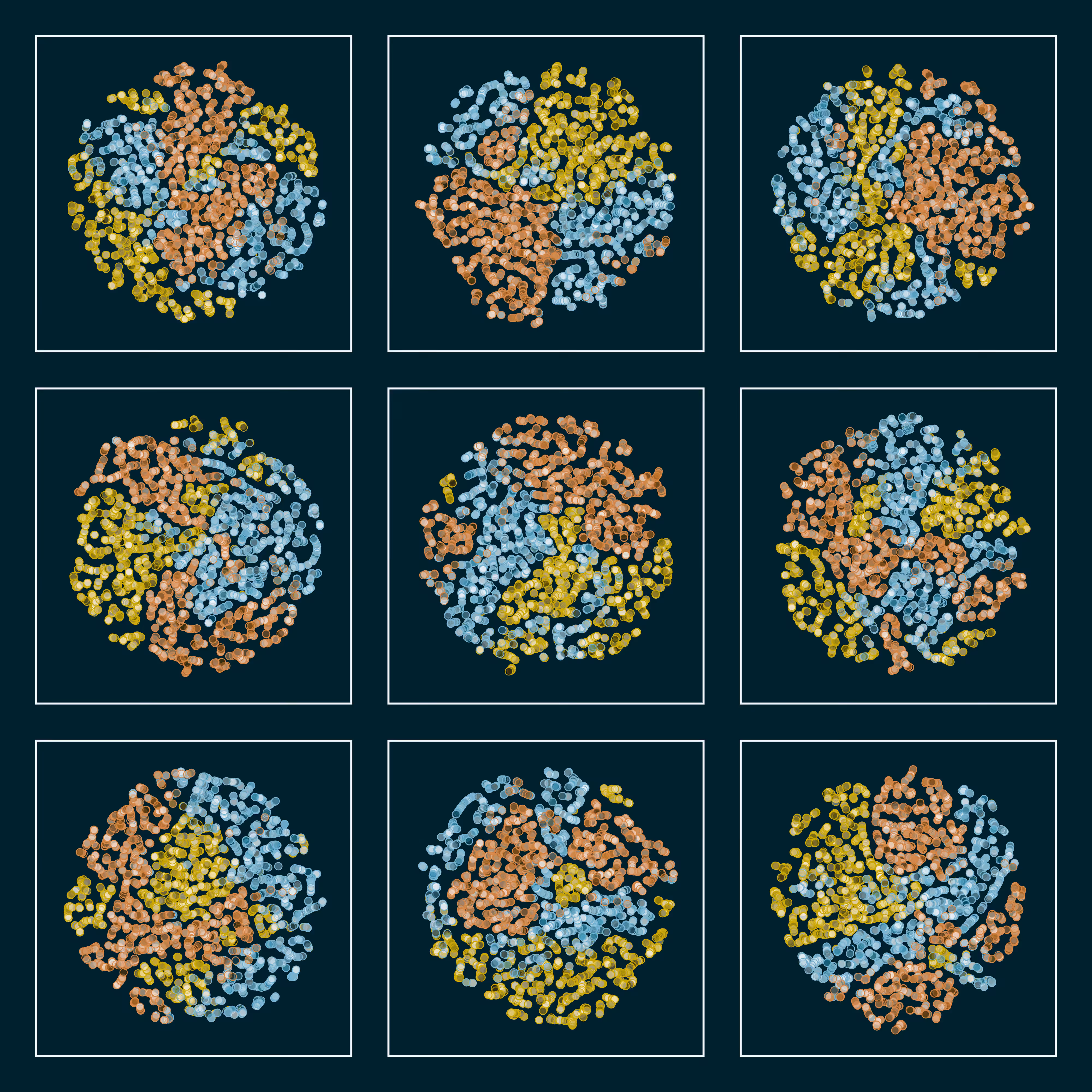 t-SNE #59
