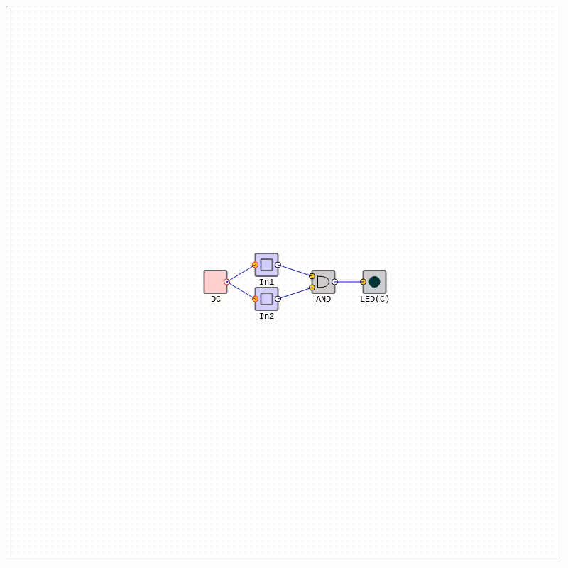 Logic Gates AND - NAND #9