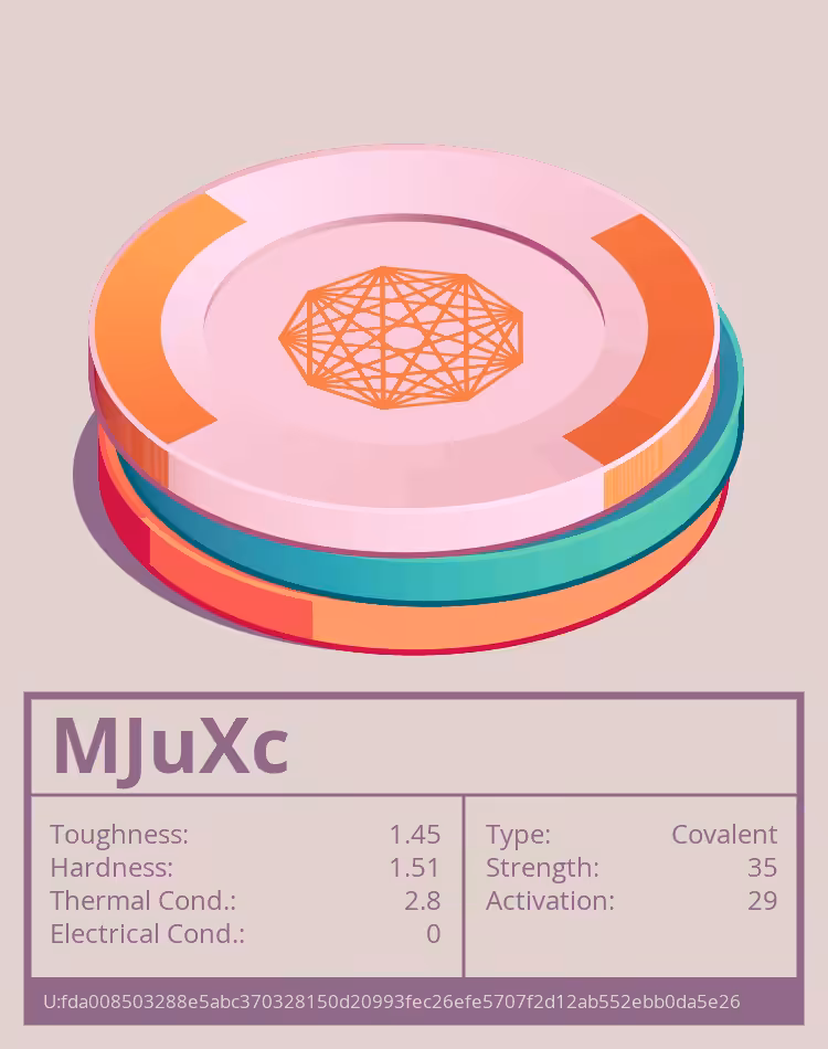 OTOM: MJuXc molecule