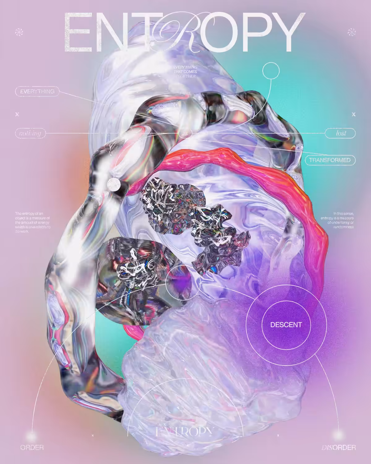 ENTROPY