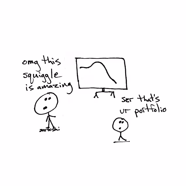 ser that's ur portfolio