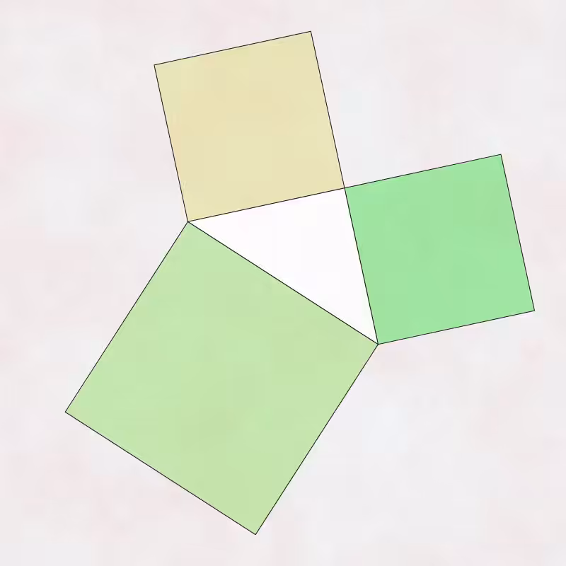 Pythagorean Theorem #3