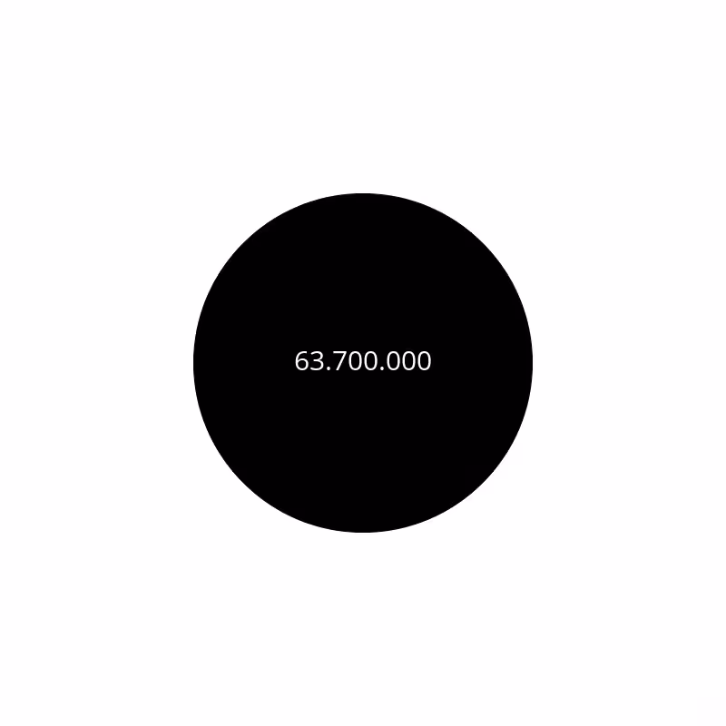 Circle #282