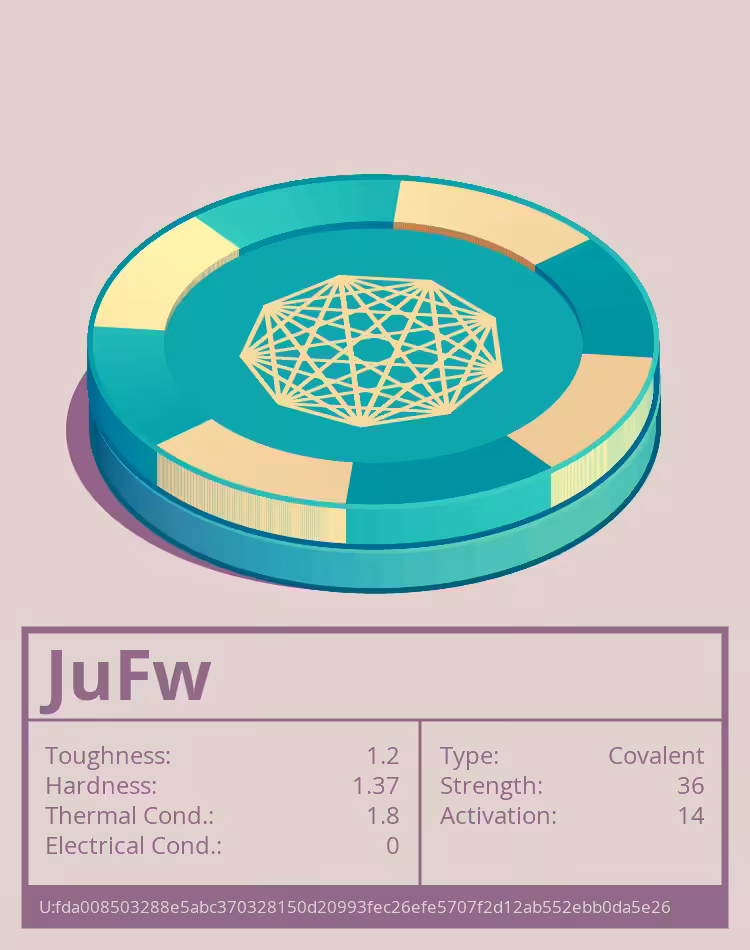 OTOM: JuFw molecule