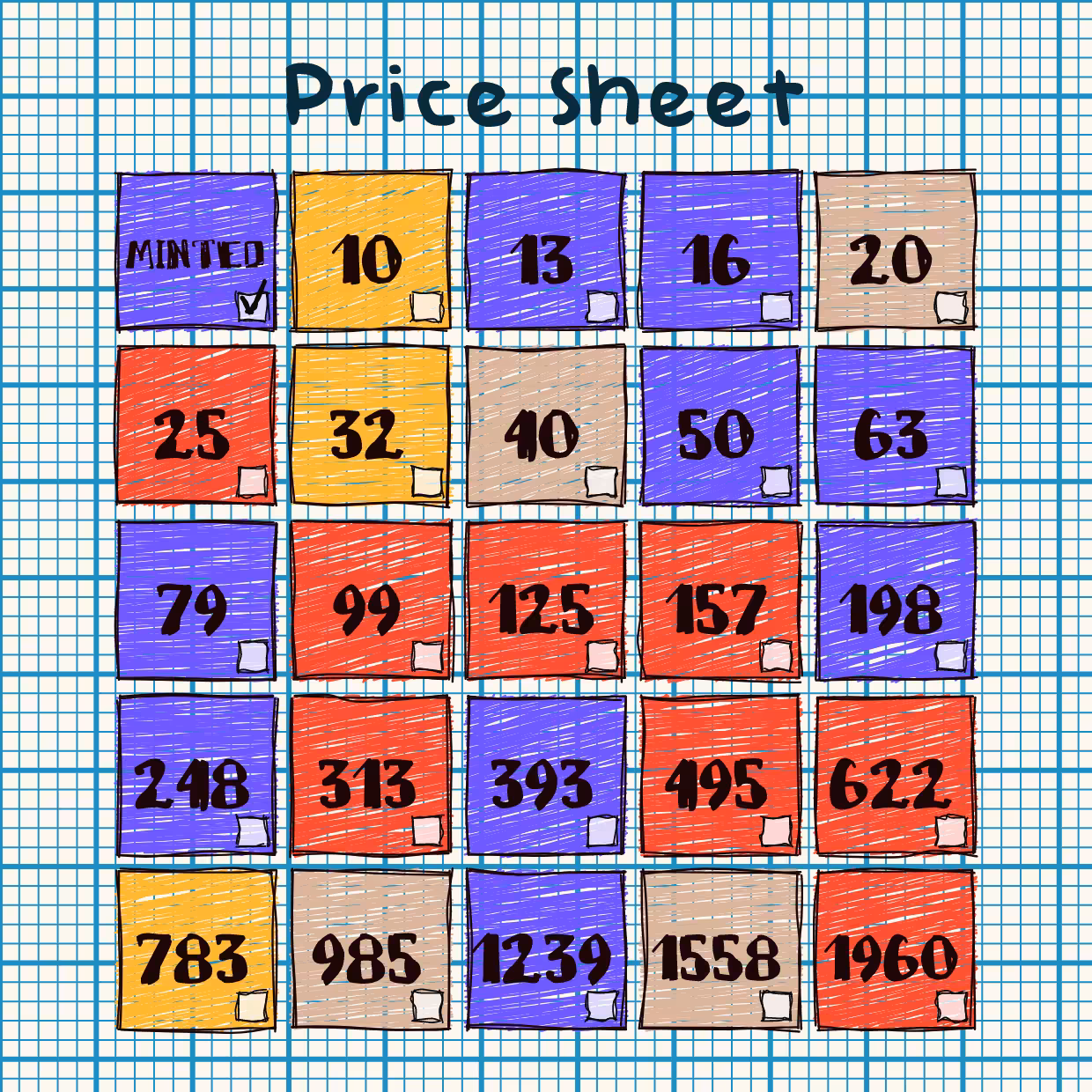 (Un)priced #57
