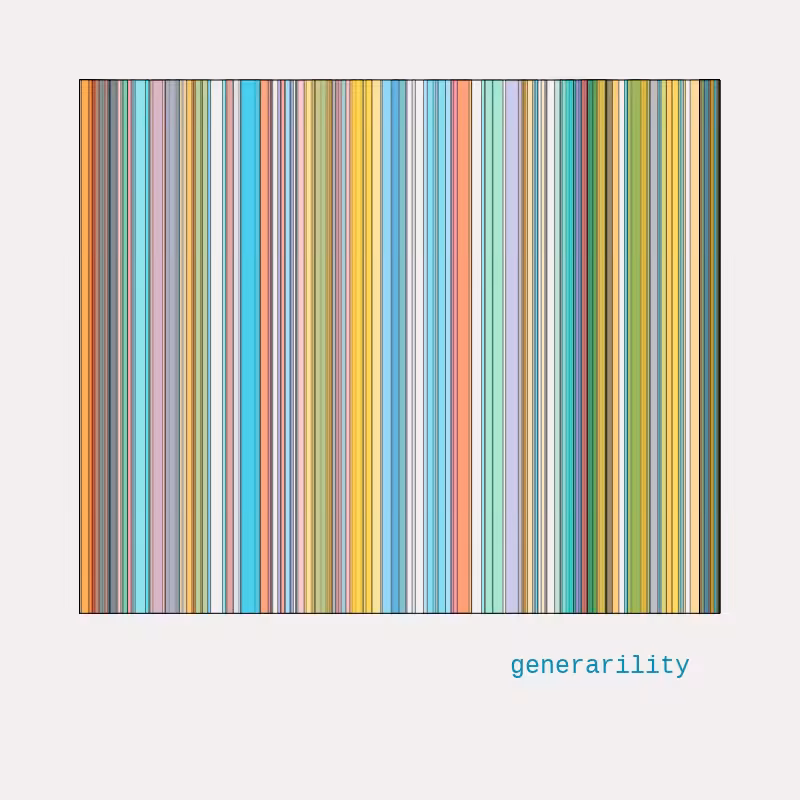 Vertical Shades #1