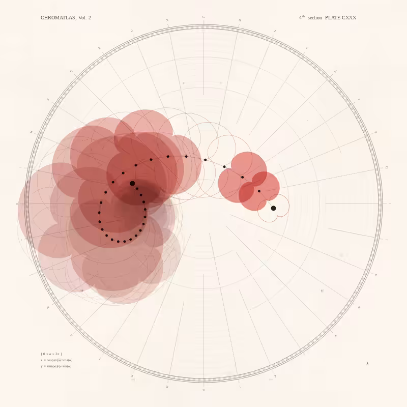 CHROMATLAS, Vol. 2 #165