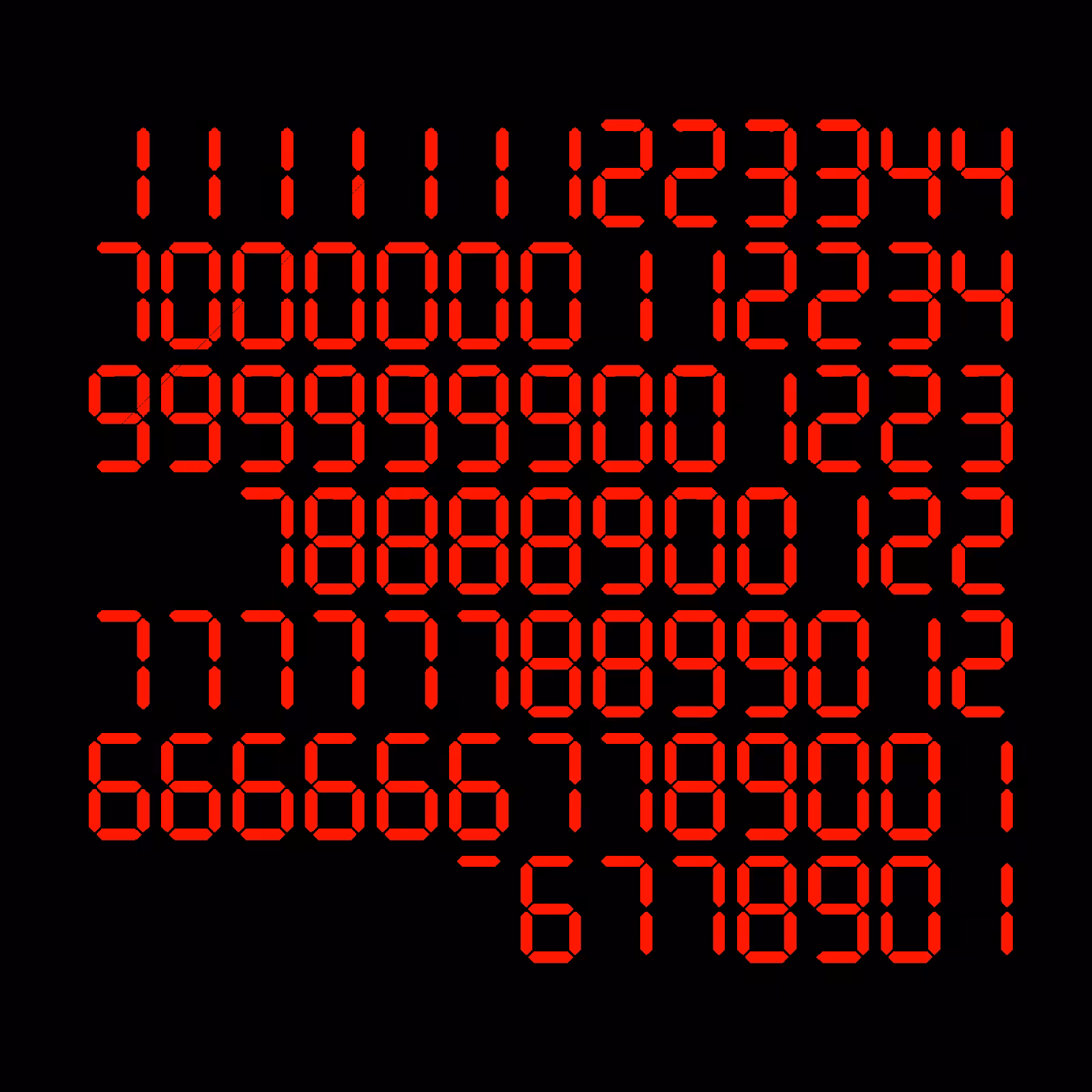 Digits #946