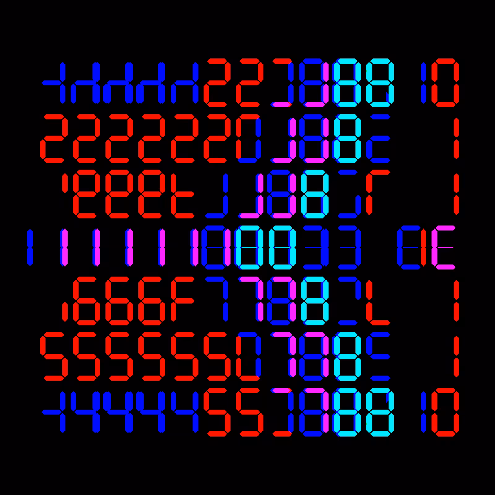 Digits #246