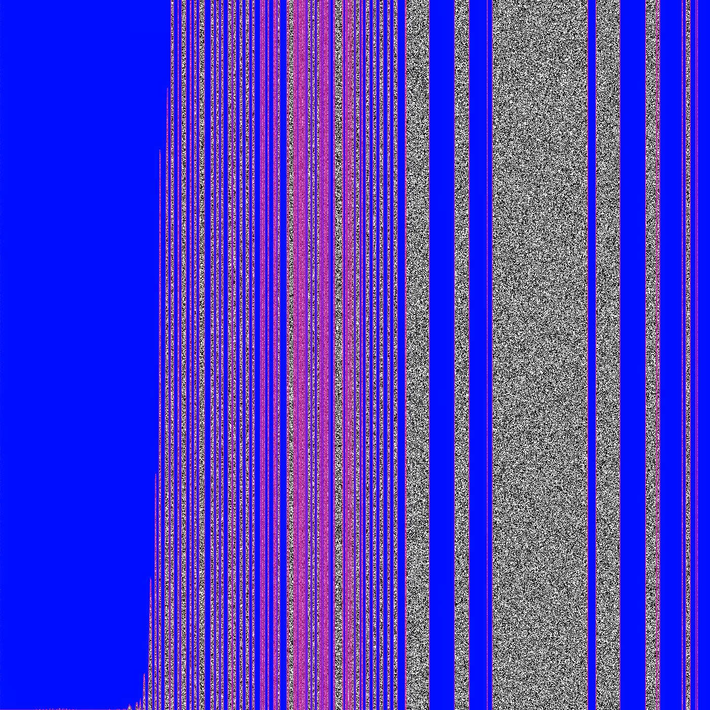 Synesthesia2