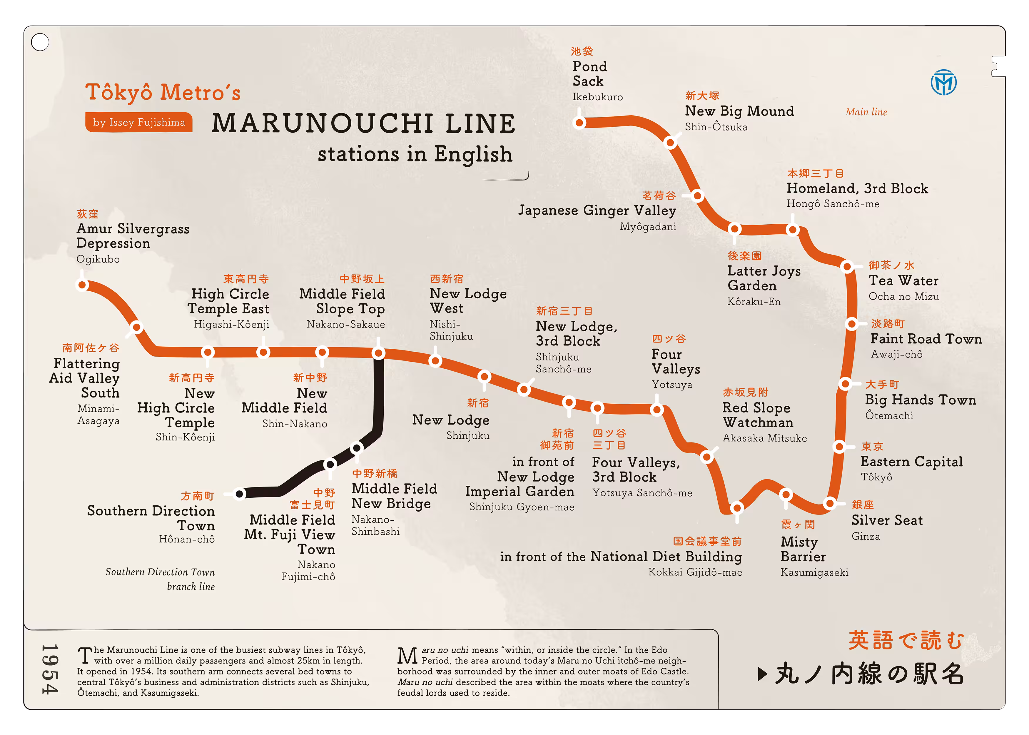 Tokyo Metro's Marunouchi Line in English