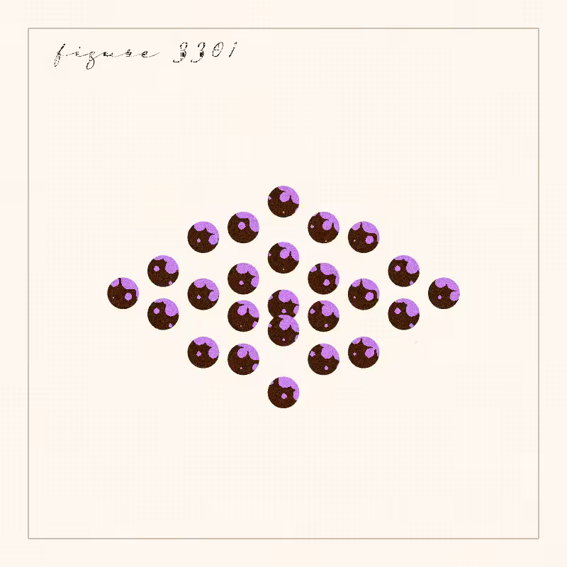 figures #15