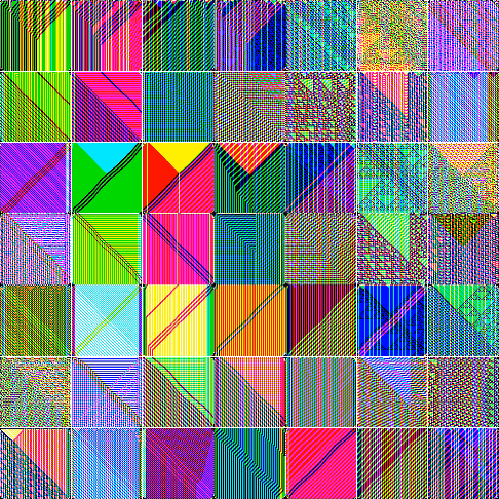 RULES (for Elementary Cellular Automata) #483
