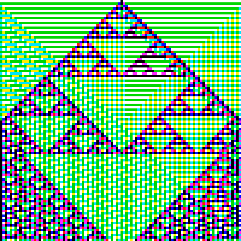 RGB Elementary Cellular Automaton #431