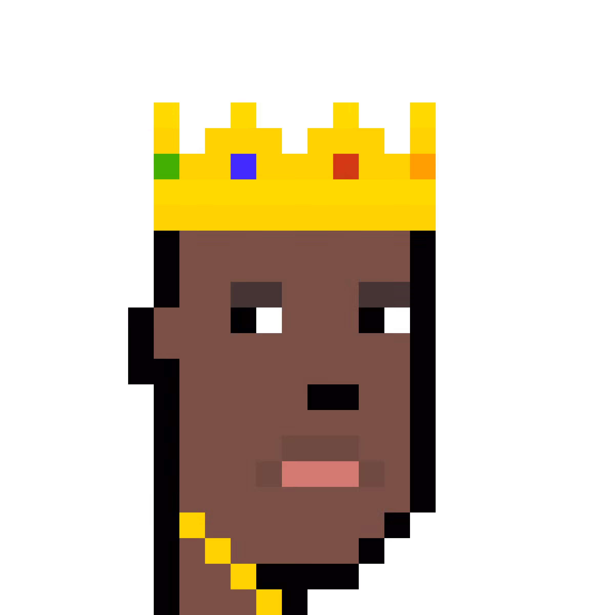Notorious B.I.G. Punk
