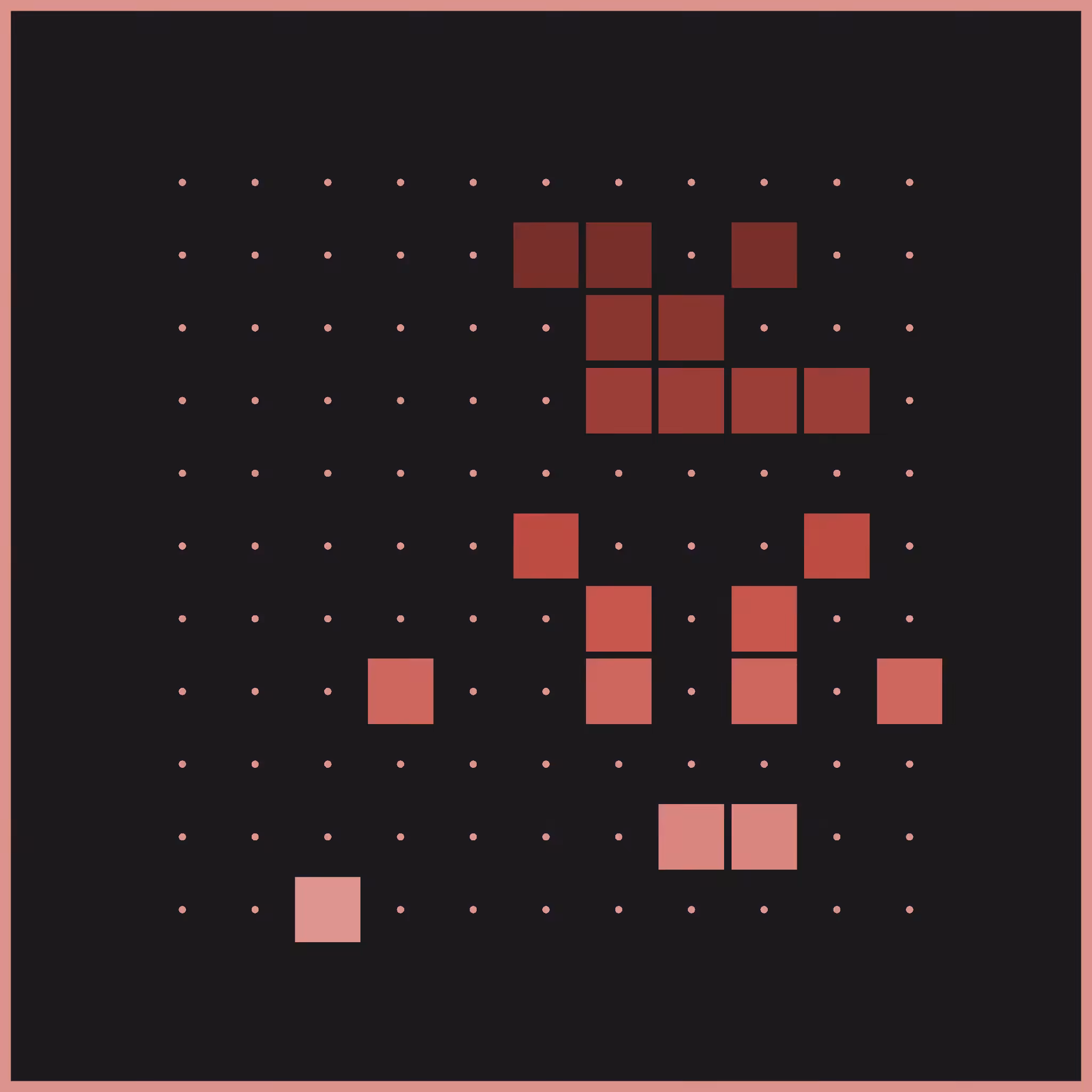 Noisy Pixel Management #26